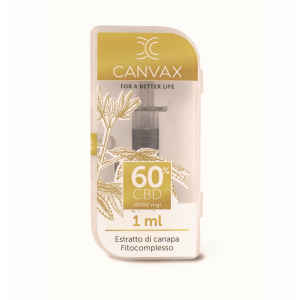 Canvax - Resina Purificata...